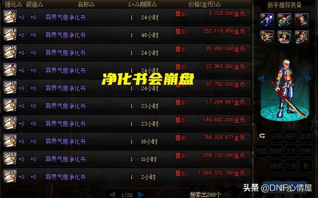 dnf浓缩的异界精髓怎么得(浓缩异界精髓在哪能刷)