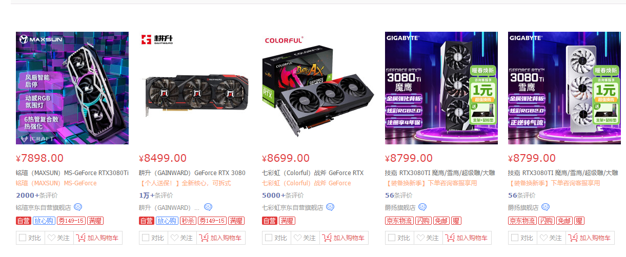 显卡价格暴跌RTX 3080 Ti显卡 首次跌破8000