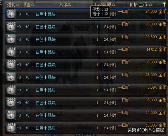 dnf龙之心有什么用(dnf龙之心怎么获得)