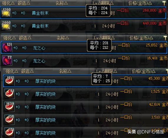 dnf龙之心有什么用(dnf龙之心怎么获得)