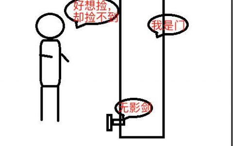 DNF移动物品指令(dnf物品移动指令)