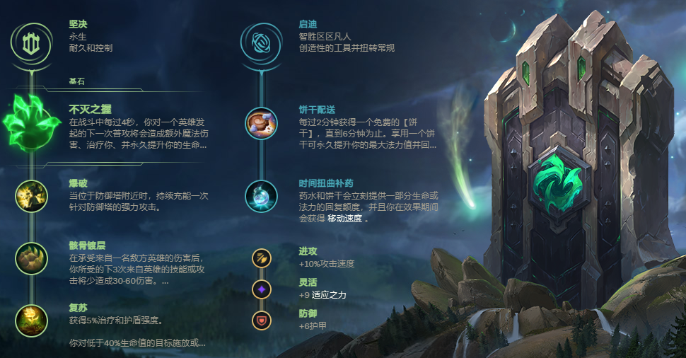 LOL：下版本豹女加强蓝耗降低，转线上出AD压制拉满不比打野香？