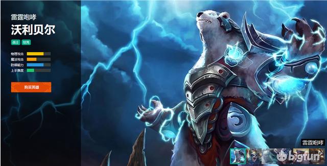 雷霆咆哮沃利贝尔出装(沃利贝尔无限火力出装)