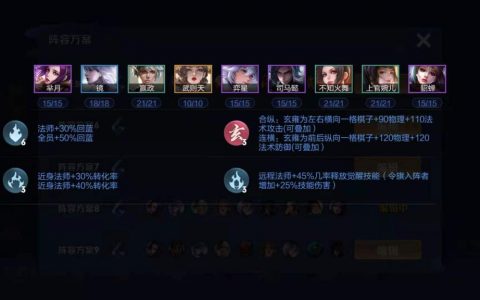 王者荣耀模拟战最强阵容(王者模拟战2022最无解阵容)