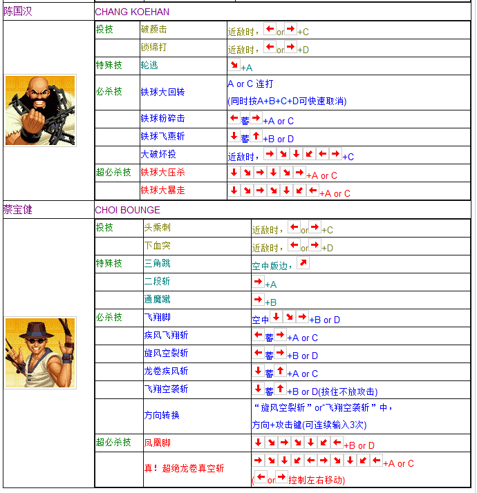 拳皇97全人物摇杆键盘出招表 妈妈再也不用担心我的97了