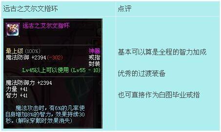 泰拉瑞亚召唤师毕业首饰(泰拉瑞亚召唤师毕业装备饰品图片)