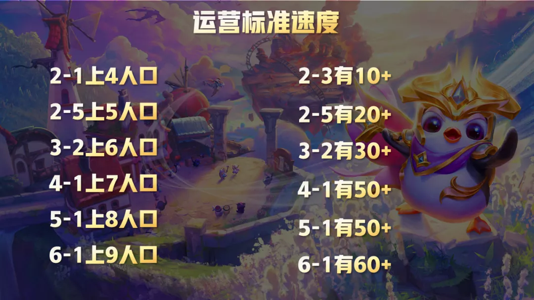 云顶之弈最强超细教学3，从小白到王者进阶所有技巧-基础运营篇