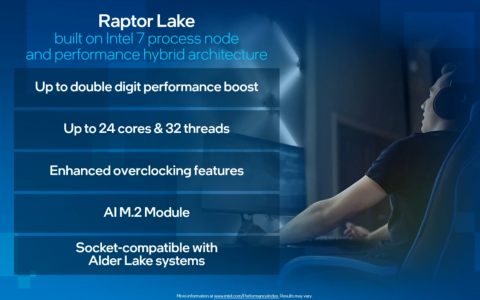 Intel第13代Raptor Lake旗舰Core i9-13900K，时脉速度将高达5.8GHz