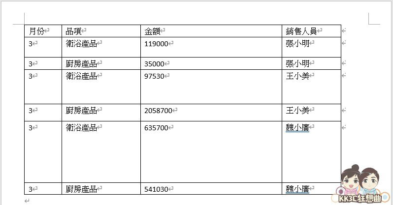 13招Word表格必学功能-09