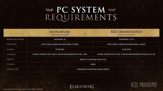 《艾尔登法环》大多数核显能玩吗？