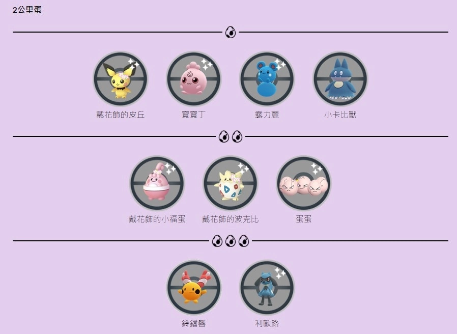 《Pokémon GO》春季活动即将展开，花饰波克基古/波克基斯/长耳兔游戏内首度亮相