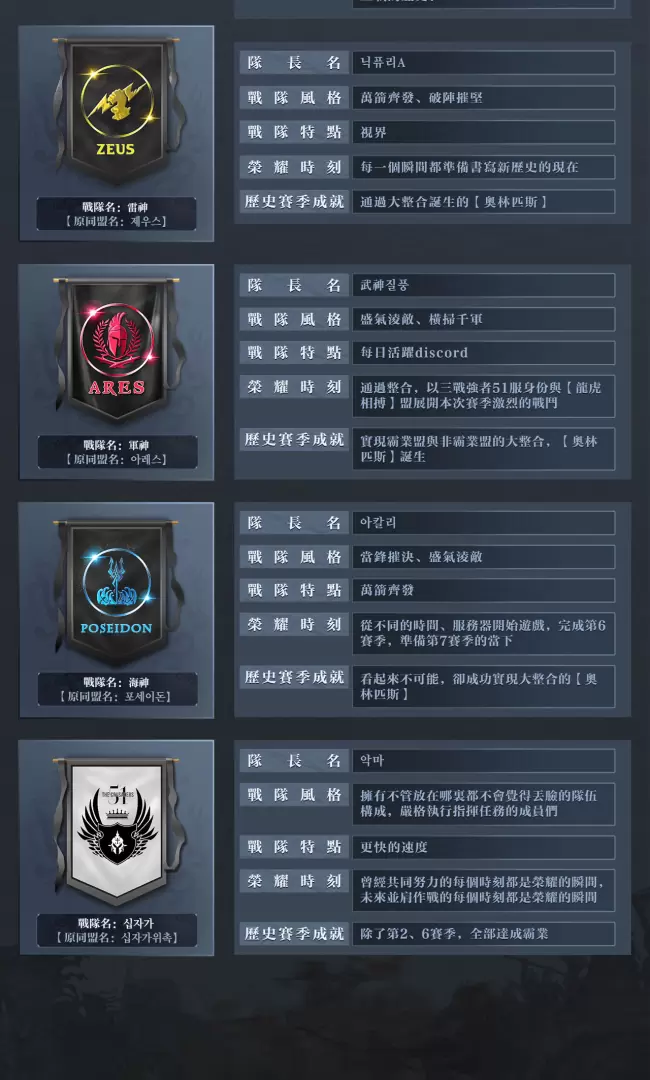 《三国志. 战略版》首届跨区同盟邀请赛 对抗军团曝光 S7全新赛季火热登场