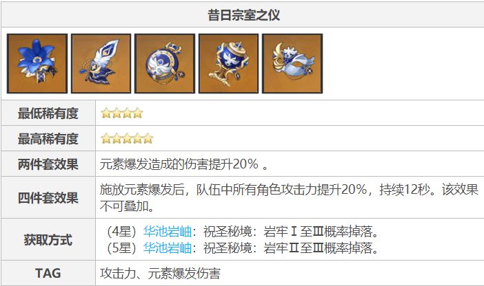 《原神》昔日宗室之仪适合谁？