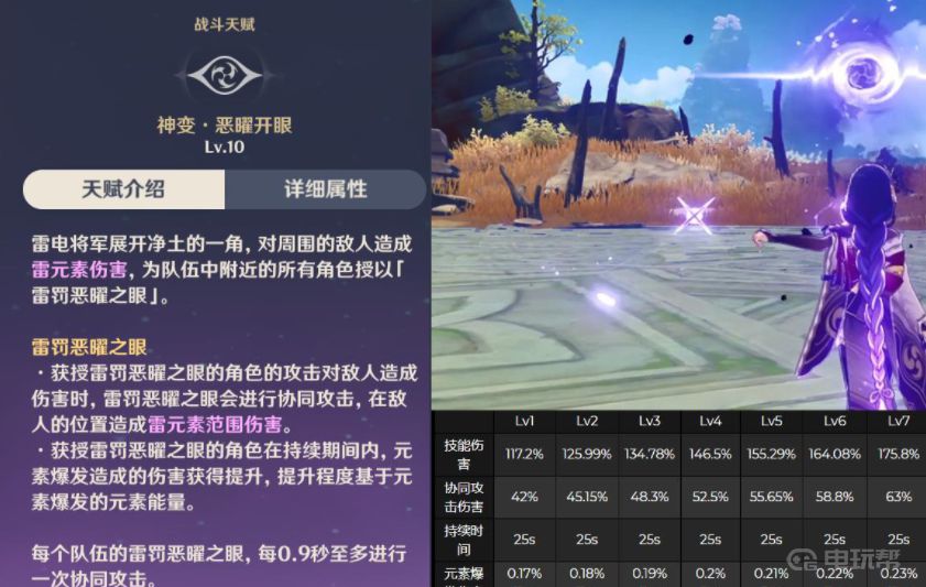 《原神》雷电将军值得抽吗？