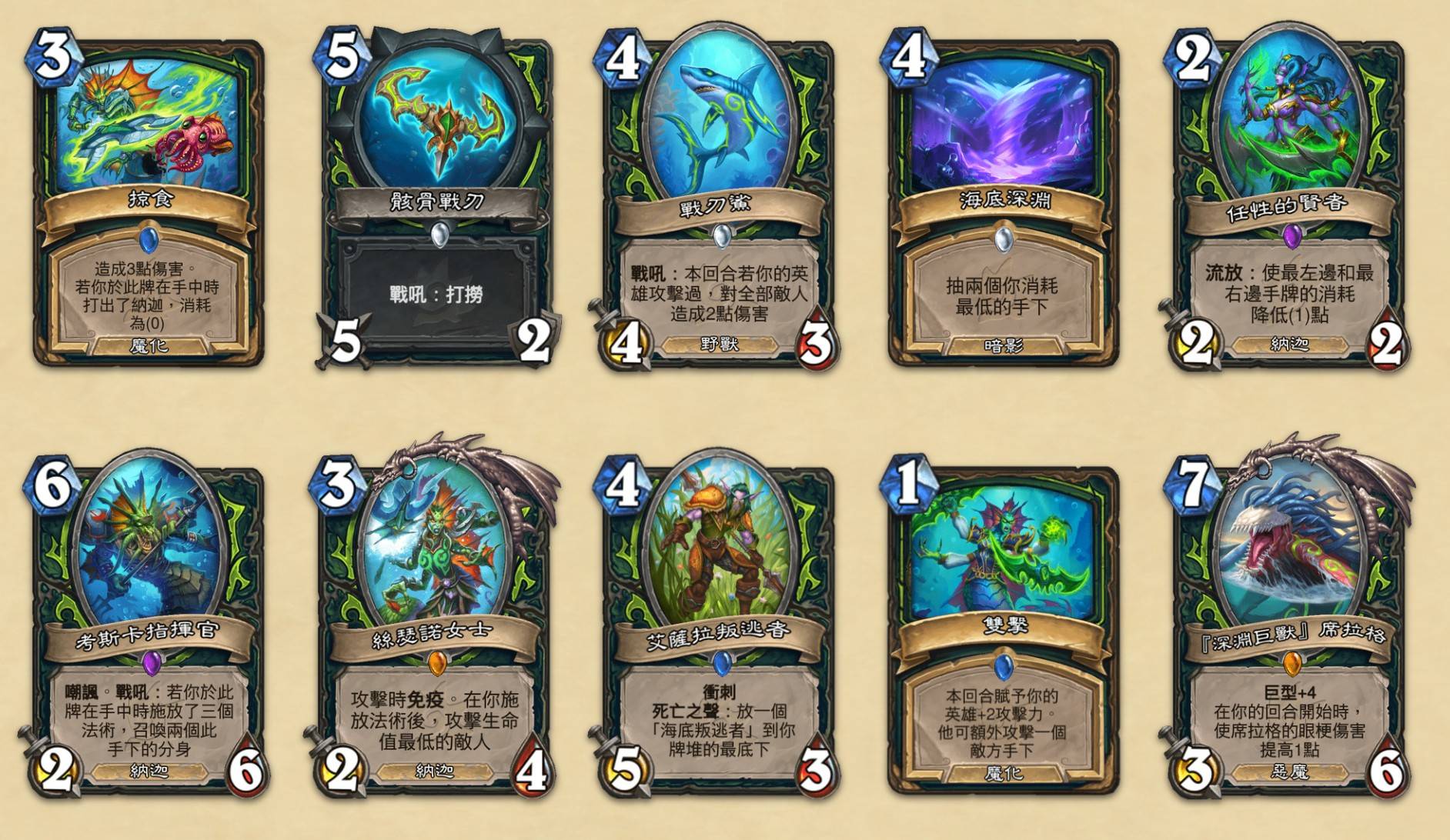 点图可放大（来源：Blizzard）