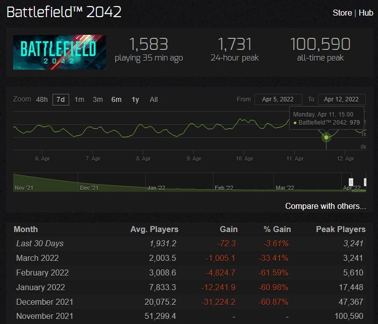 （图源：Steam）