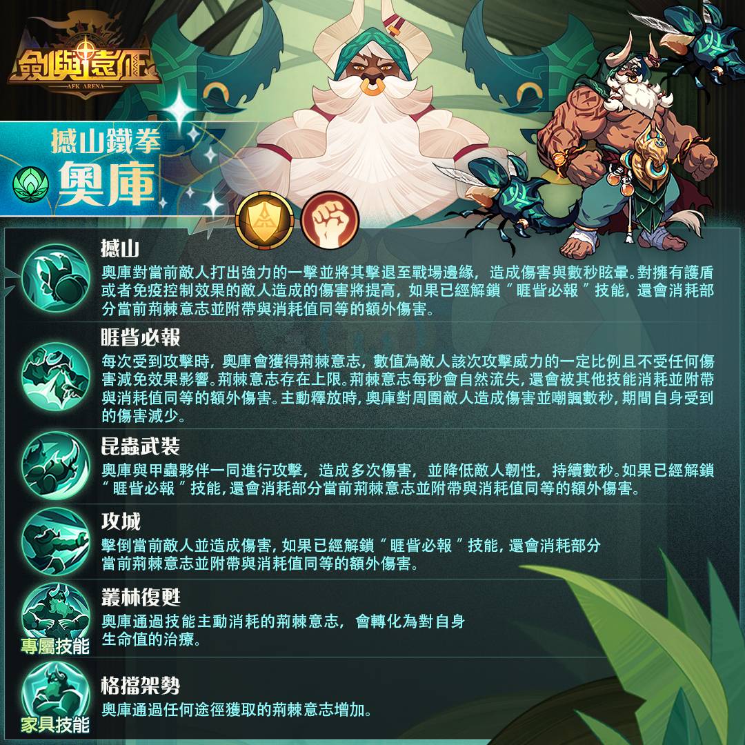 技能组