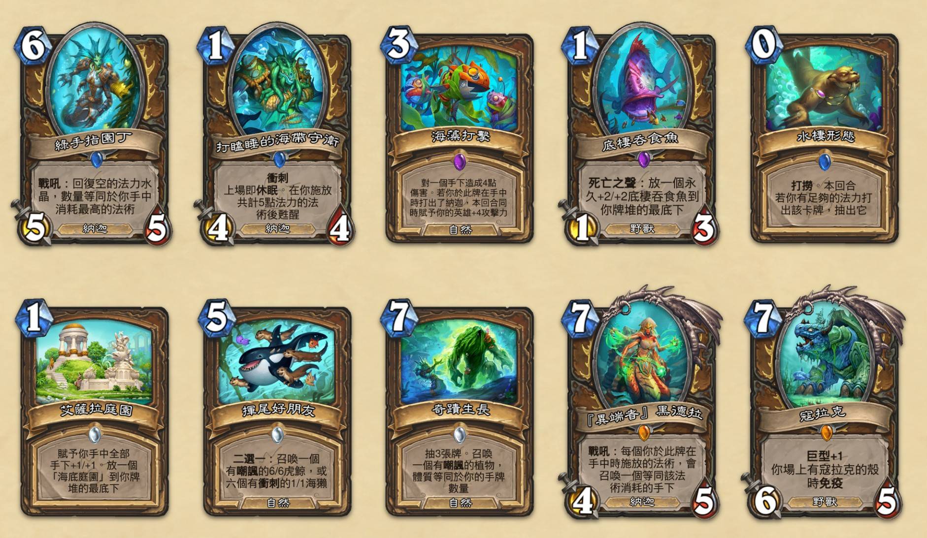 点图可放大（来源：Blizzard）