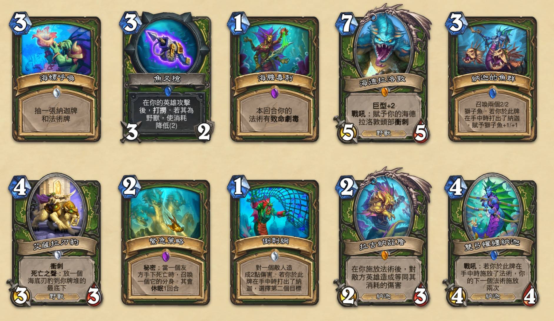 点图可放大（来源：Blizzard）