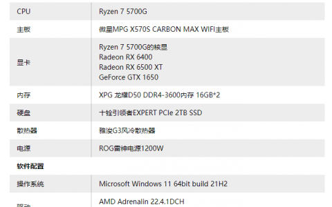 AMD推出售价仅 159 美金的 Radeon RX 6400 入门级显卡，效能大概跟 GTX 1650 差不多