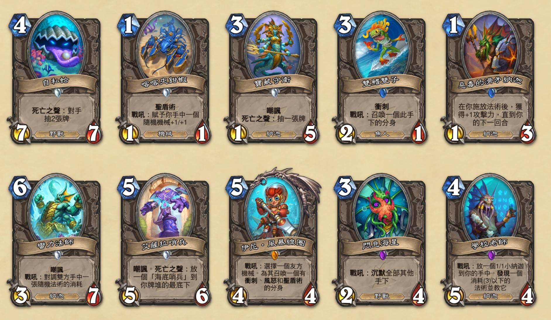 点图可放大（来源：Blizzard）