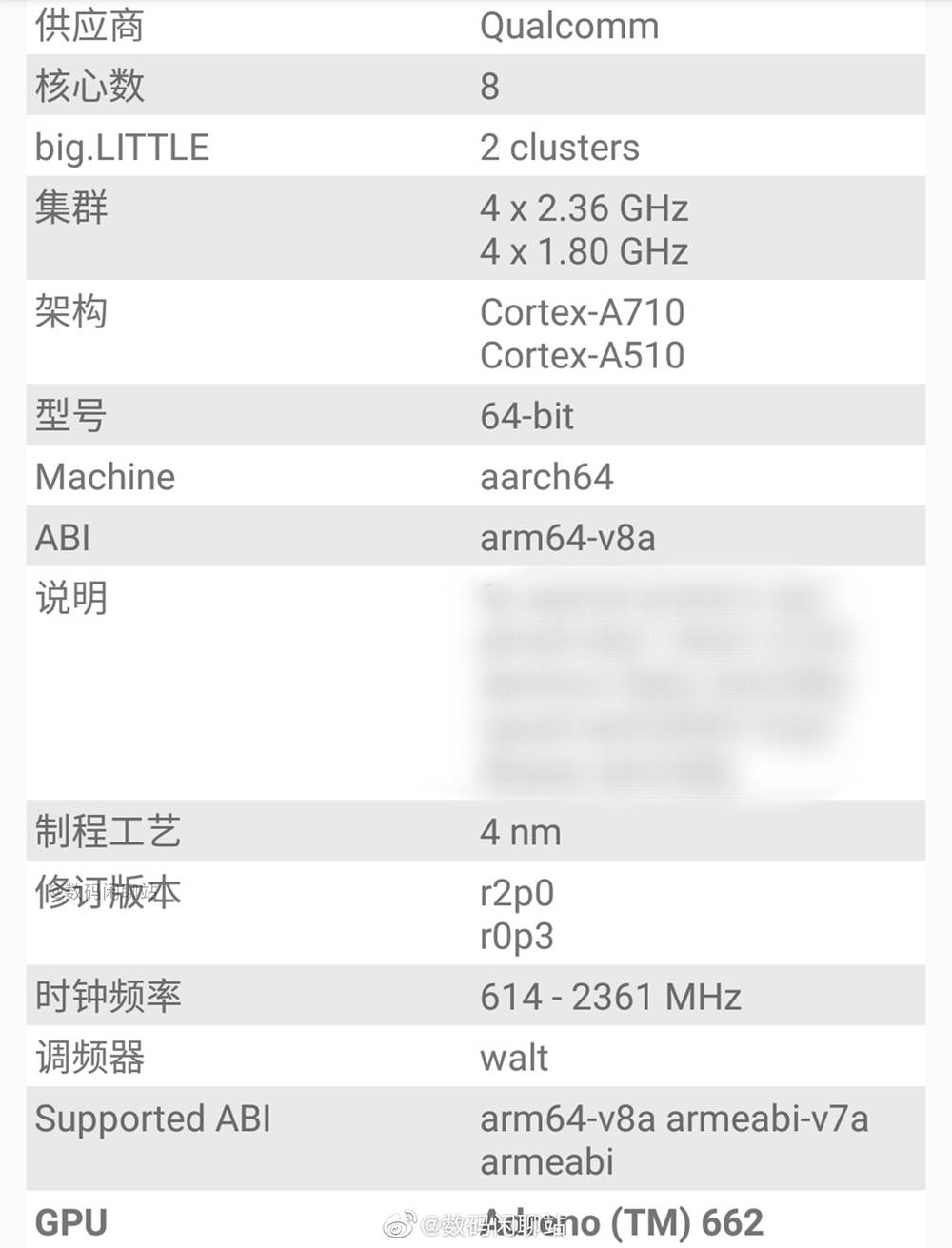 高通 Snapdragon 7 系列泄漏，旗舰与中高阶之间的差距正在缩短