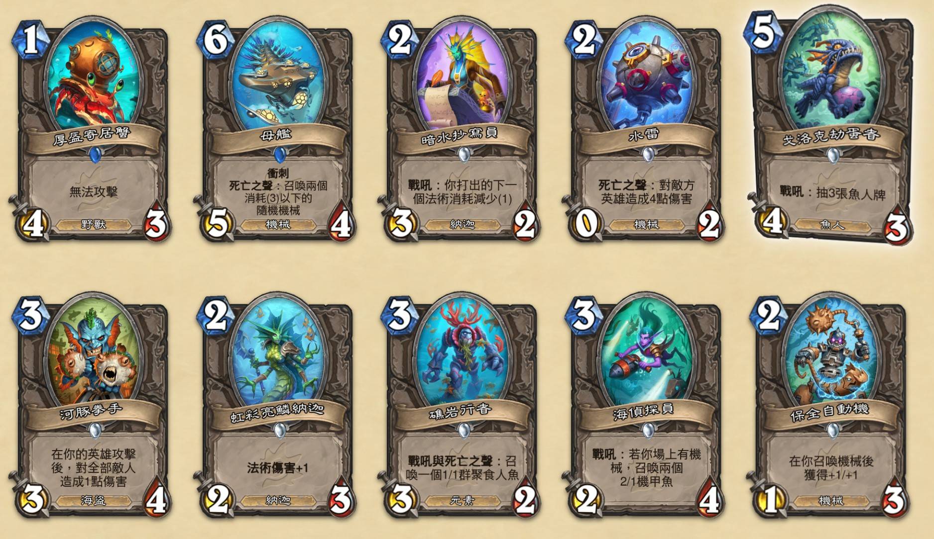 点图可放大（来源：Blizzard）