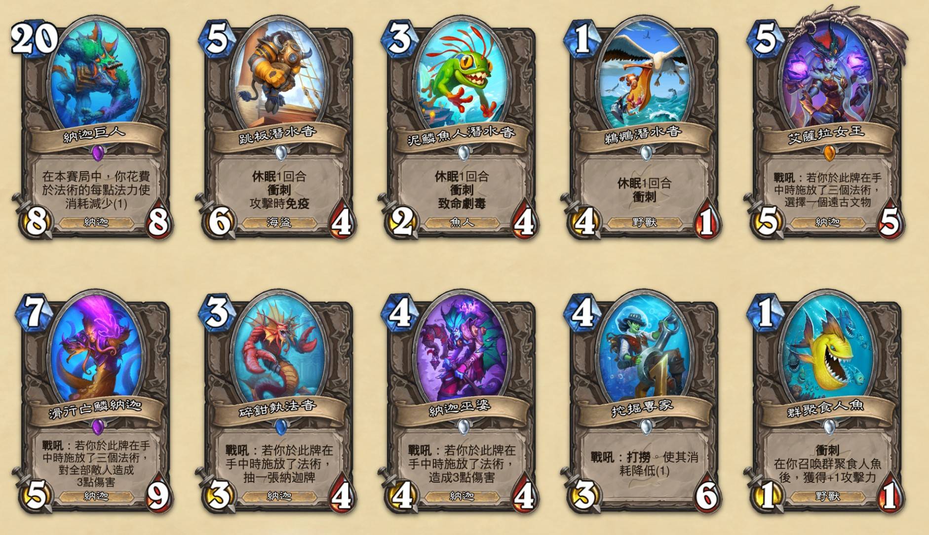 点图可放大（来源：Blizzard）