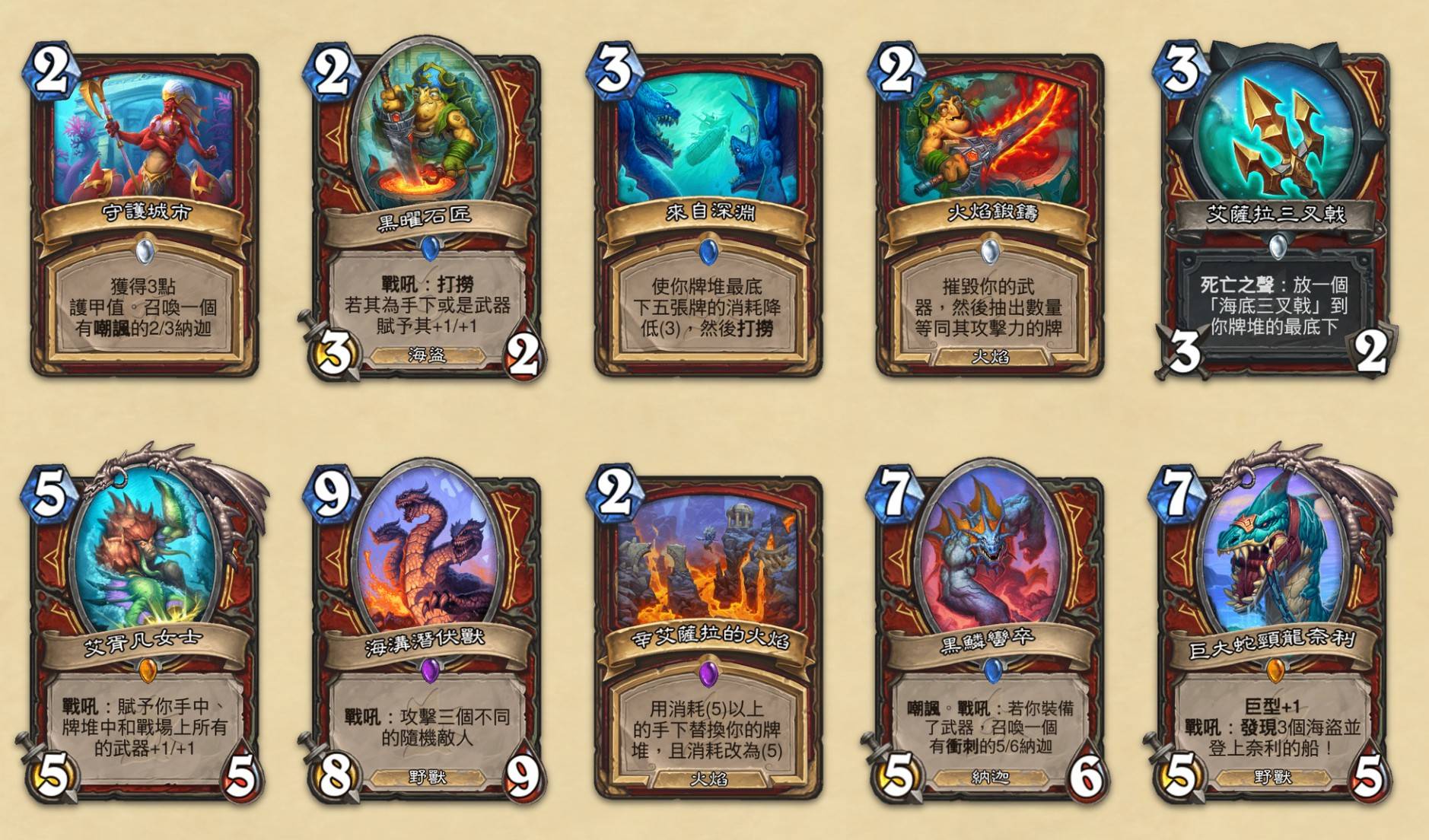 点图可放大（来源：Blizzard）