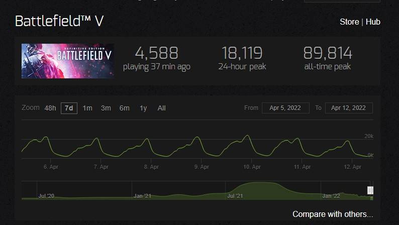 （图源：Steam）