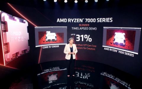 AMD Ryzen 7000 处理器多核性能领先 i9-12900K 达 31%