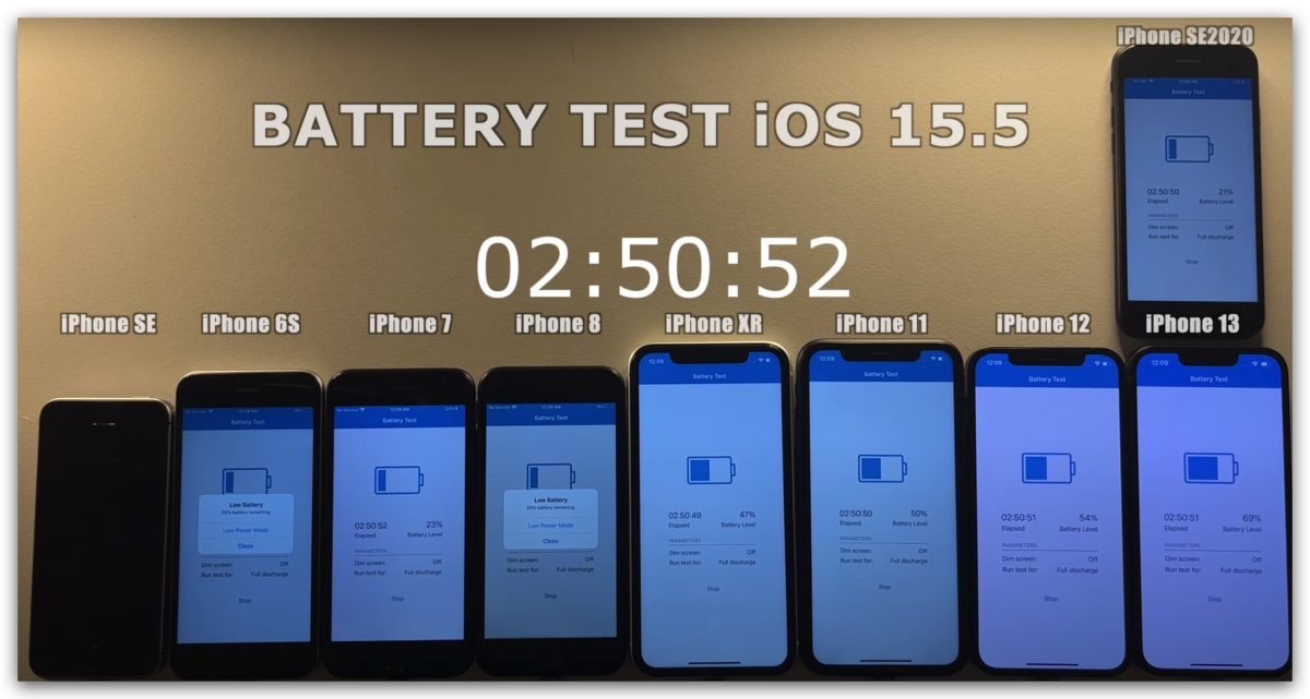 iPhone iOS 15.5 电池 续航力