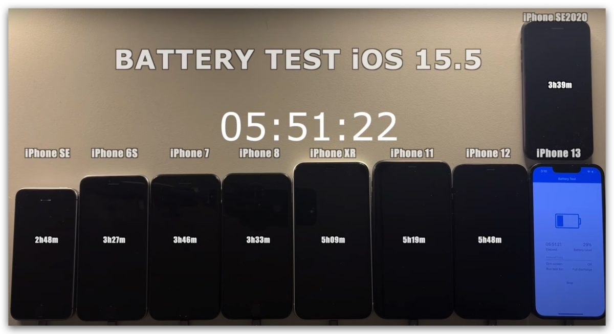 iPhone iOS 15.5 电池 续航力