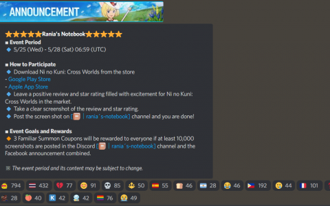 《Ni no Kuni：Cross Worlds》官方发起「好评领奖励」活动！网民：这违反游戏评分政策！
