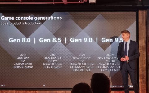 PS5 Pro即将到来？电器公司TCL简报表示PS5 Pro、新Xbox主机以及AMD显卡会在2023年推出！