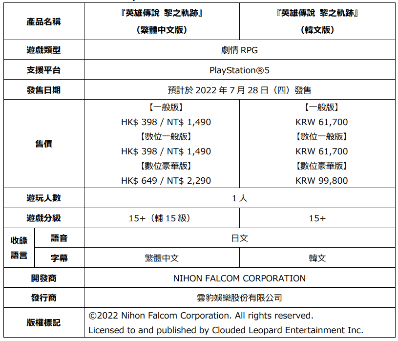 《英雄传说 黎之轨迹》（PlayStation5）产品概要