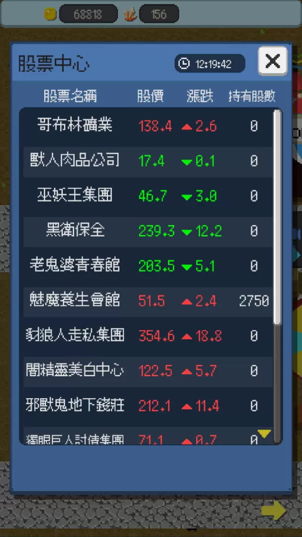 独立手机游戏《哥布林的冶铁工坊》正式版于双平台上架！