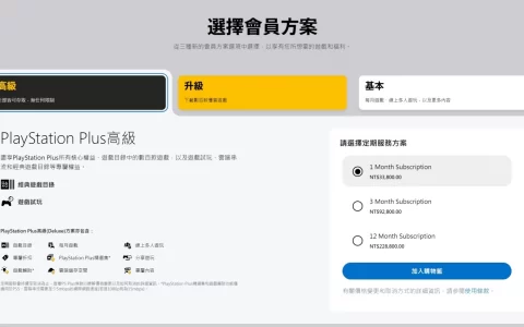 PlayStation Plus 追加游戏目录提供首波畅玩阵容，新旧会员升级付费选择引发玩家议论