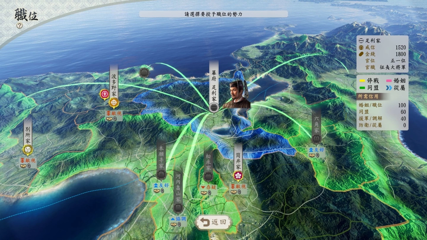 《信长之野望・新生》公开剧情及各势力情报！