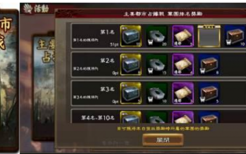 光荣特库摩正宗MMO战略模拟游戏《三国志 霸道》 UR董卓、太史慈登场，端午活动抢先预告