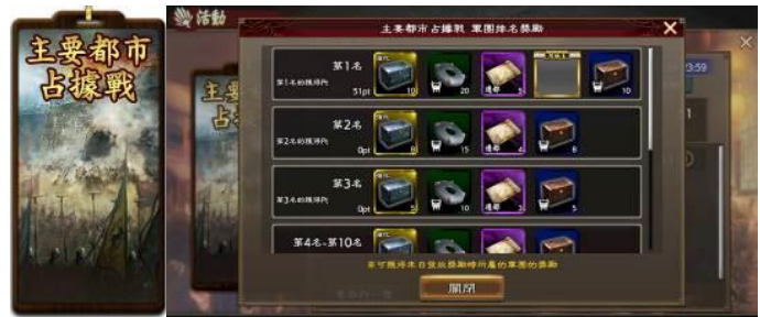 【主要都市占据战】