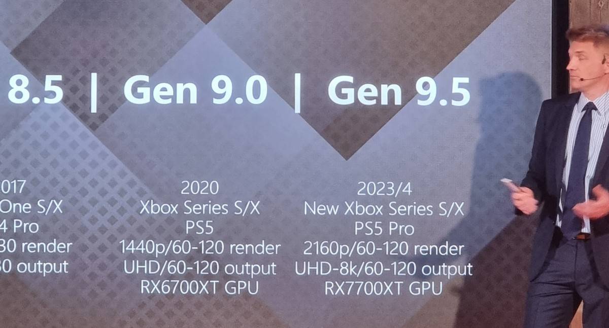 电视品牌的新闻发布会曝光 PS5 Pro 上市时间（Credit：PPE）