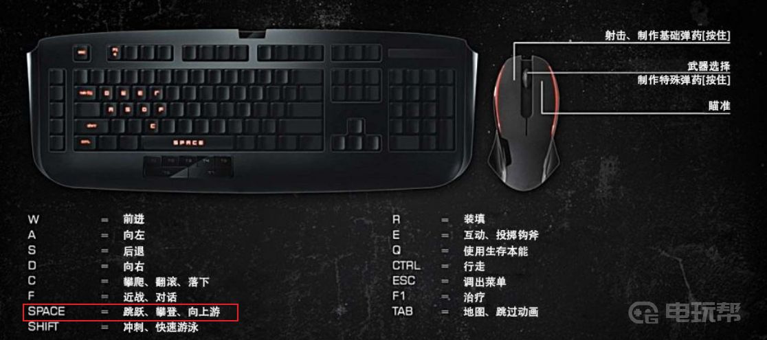 《古墓丽影：暗影》水里怎么操作？