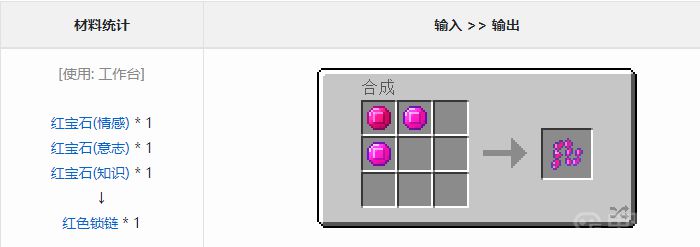 谷达鸭 《我的世界》mc神奇宝贝红色锁链怎么制作?