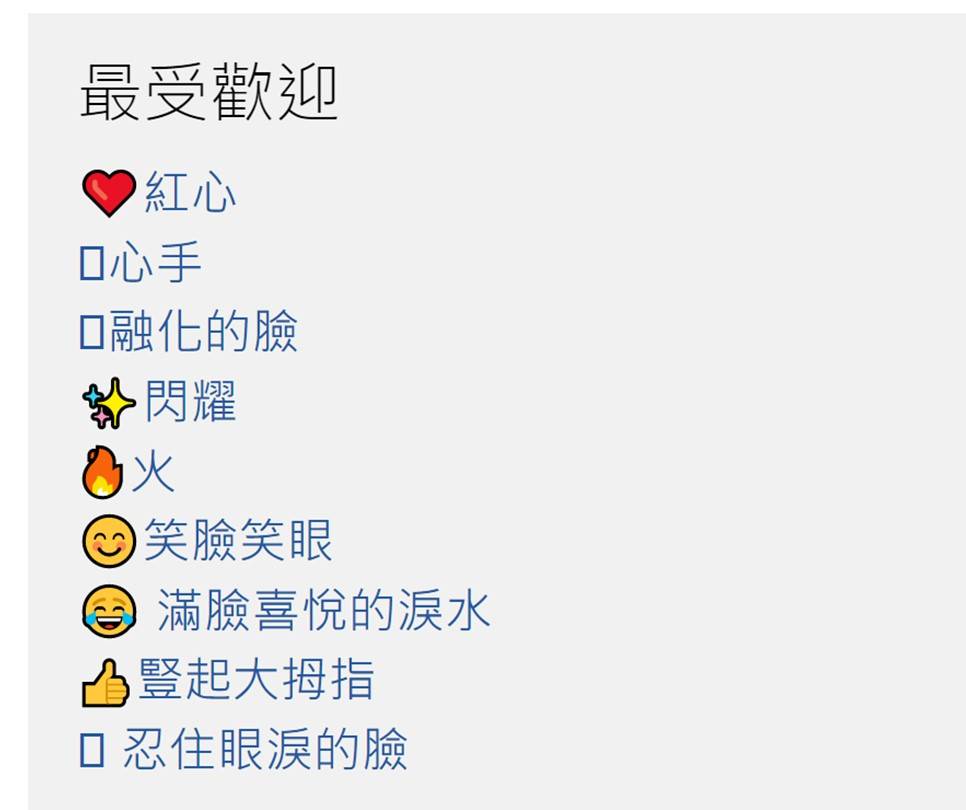 哪些emoji表情符号最受欢迎及让人讨厌呢？