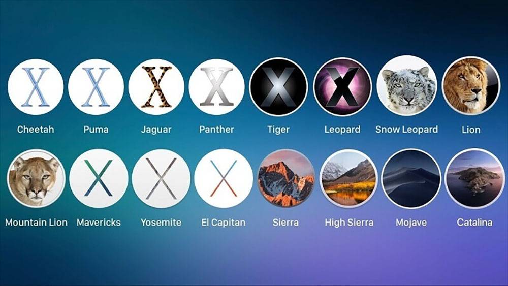 WWDC 前的预习：目前已知的 macOS 13 传闻整理