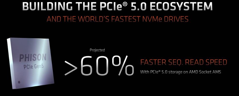 AMD Ryzen 7000系列正式公开 将采用 Socket AM5规格