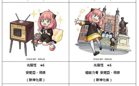 《怪物弹珠》与电视动画《SPY×FAMILY 间谍家家酒》合作活动开跑！