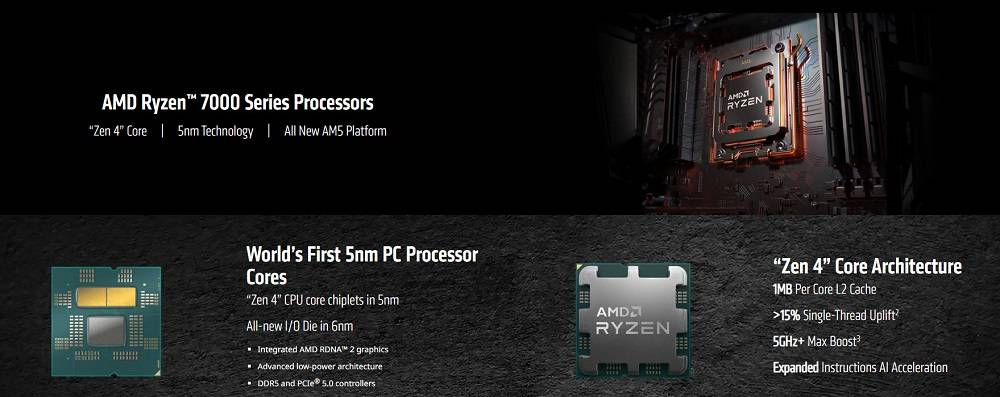 AMD Ryzen 7000系列正式公开 将采用 Socket AM5规格