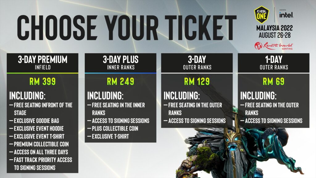 《DOTA 2》ESL One 2022重返大马！将于8月23日云顶开打，奖金池高达40万美元！